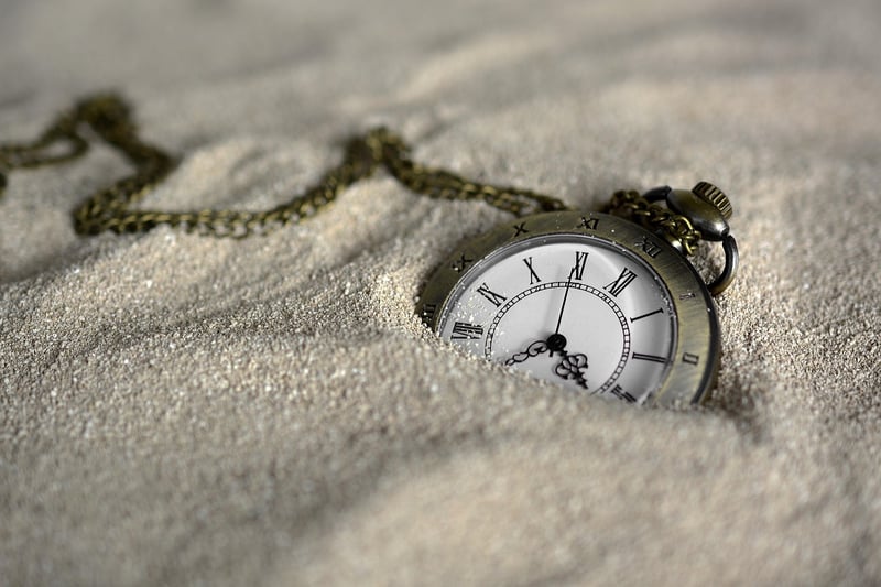 Clock Time Management
